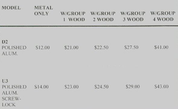 Struble Price List 1