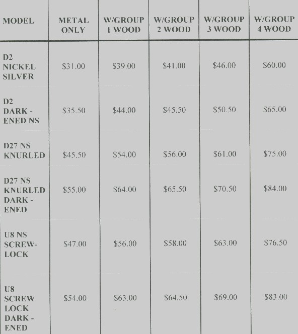 Struble Prices 2