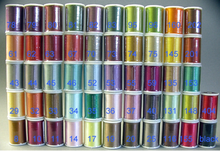 Jd Metals Color Chart